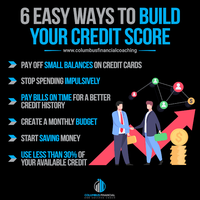 build your Credit Score own