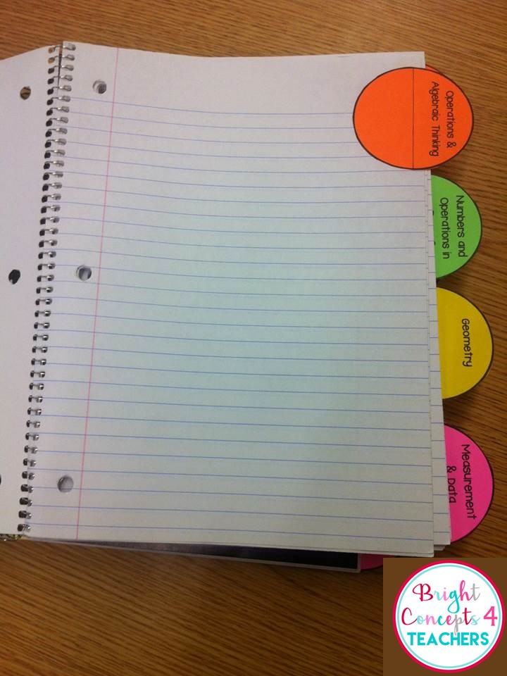 Interactive Notebooks Tips and Tricks Part 2