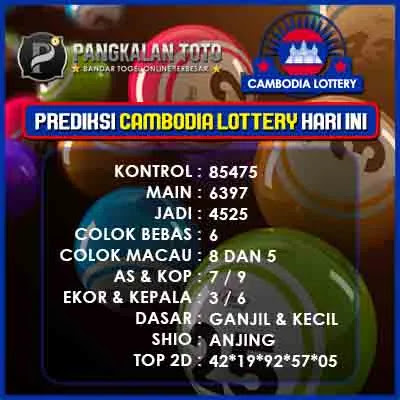 8 Prediksi Prediksi Kamboja Wajib Keluar Dan Prediksi Jitu Dari 2015 2021 Data Rahasia