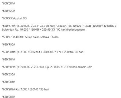 Harga-Paket-data-Internet-Murah-Telkomsel-kartu-as-paket-murah-kartu-simpati-dengan-kode-rahasia-paket-internet-murah kode-rahasia-paket-internet-murah