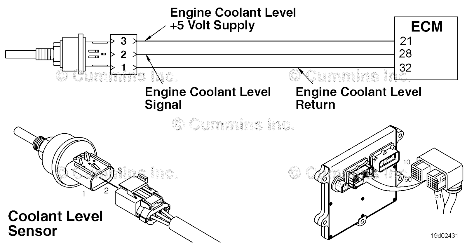 SPN 111 FMI 3 (Fault Code 195 Three Wire Sensor) Blog.Teknisi