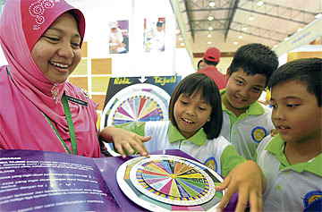 Contoh Soalan Temuduga Pendidikan Islam - Selangor s