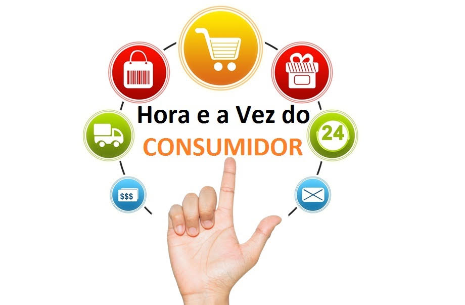 O Blog do Werneck É Combo? Ou é Venda Casada?