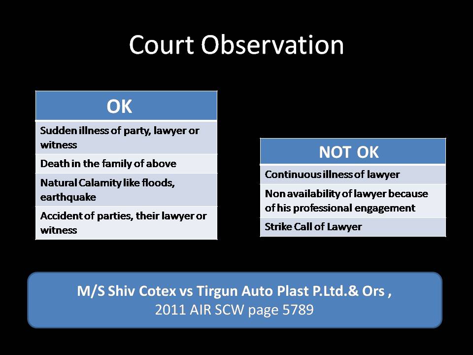 Civil Procedure Code Adjournment (Order 17)