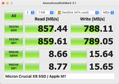 Dockの前面のtype-C(②)ポート。SSD付属のType-Cケーブル。