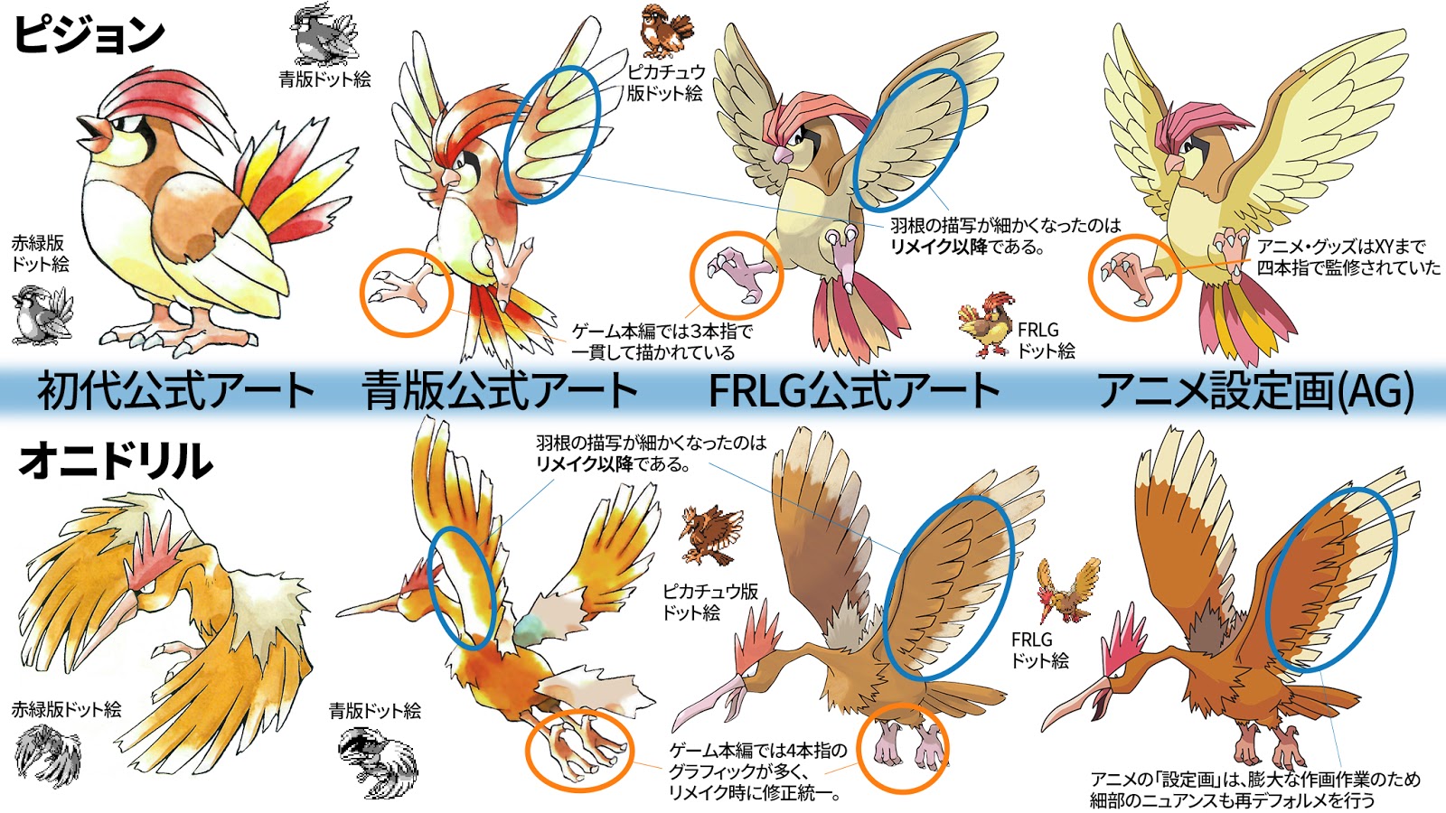 ポケモンモンスター・金、銀、赤、青、緑、ピカチュウ