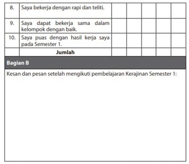 Materi Wirausaha Kerajinan Dengan Inspirasi Budaya Non Benda Pustaka Belajar