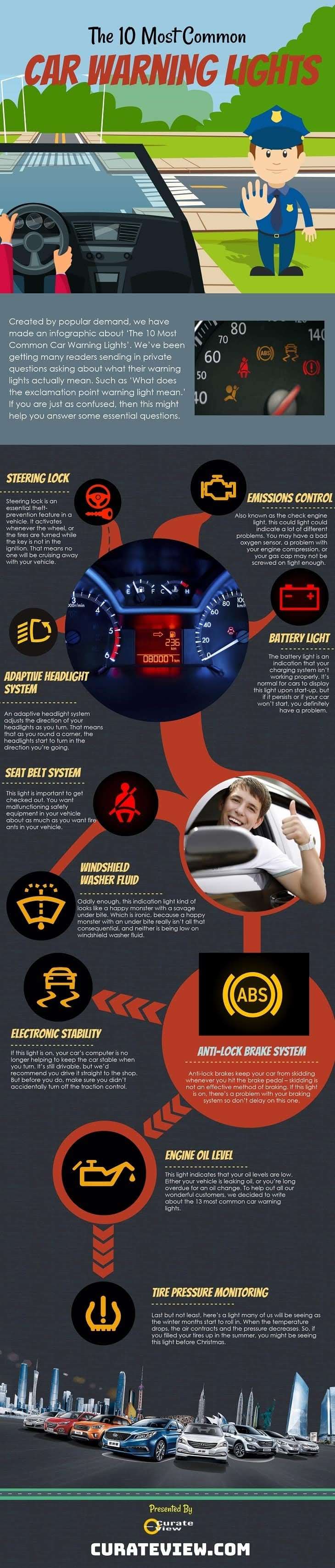 The 10 Most Common Car Warning Lights #infographic - Visualistan