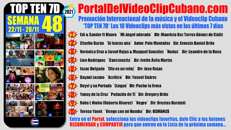 Artistas ganadores del * TOP TEN 7D * con los 10 Videoclips más vistos en la semana 48 (22/11 a 28/11 de 2021) en el Portal Del Vídeo Clip Cubano