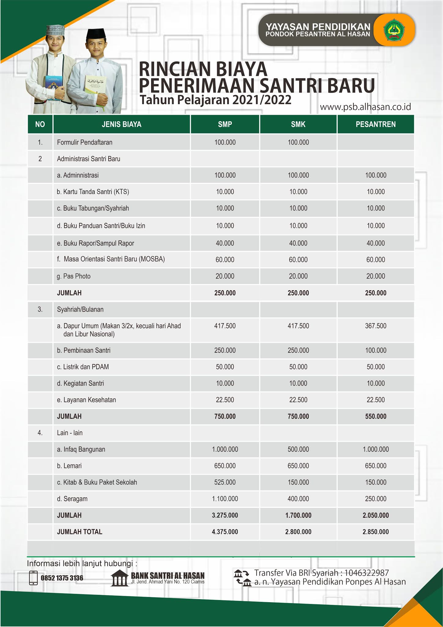 RINCIAN BIAYA PSB 2021/2022