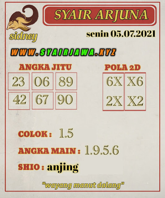 KODE SYAIR SYDNEY ZONA INVEST PREDIKSI 2D