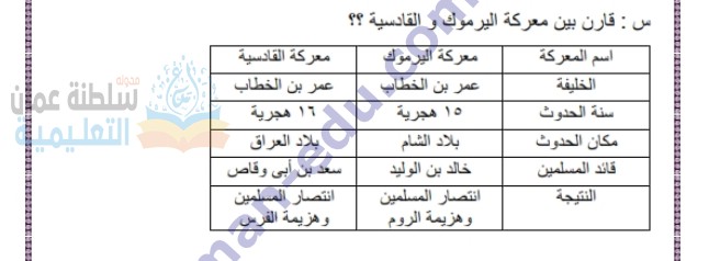 قائد معركة اجنادين