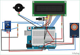 IOT Air Sound Pollution Monitoring System