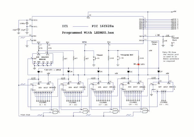 ElectroLabzz: Led scrolling message display using PIC16f628A
