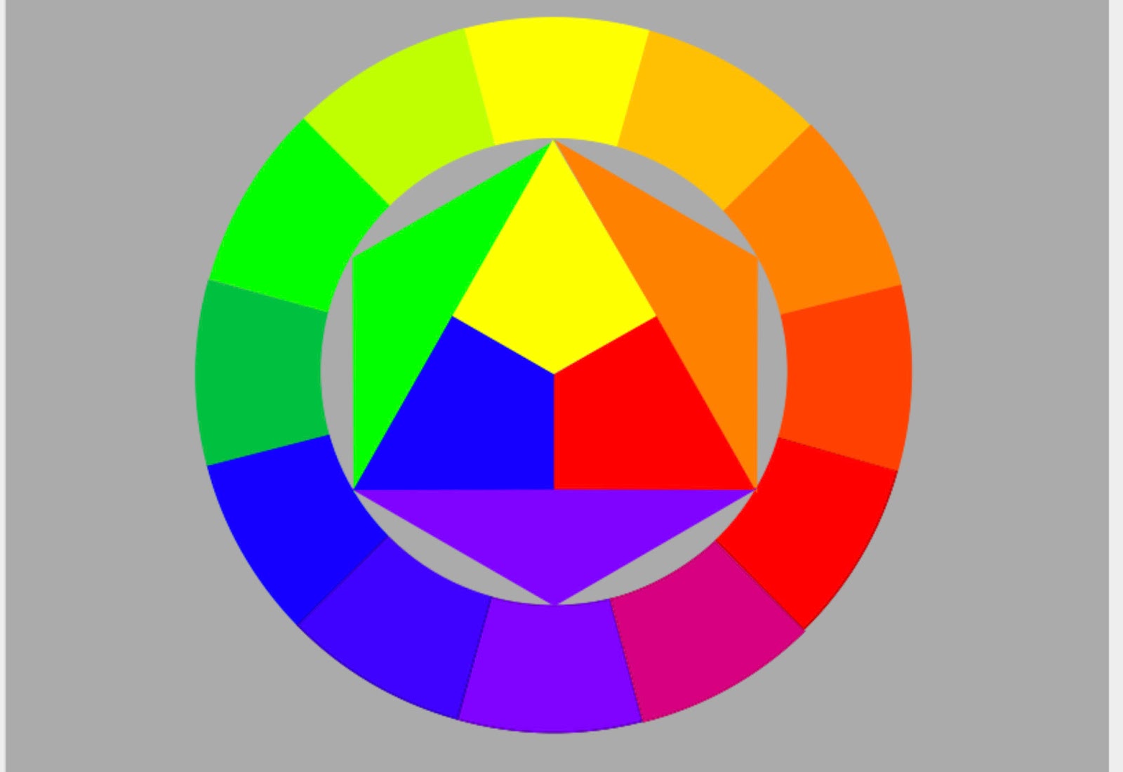 Построй цветным. Иоганнес Иттен цветовой круг. Теория Иттена. Цветовой круг Иттена. Цветовая теория Иттена.