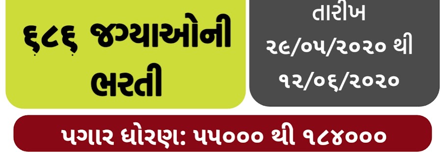 Commissionerate of Health Recruitment for Professor, Associate Professor, Assistant Professor & Tutor Posts 2020