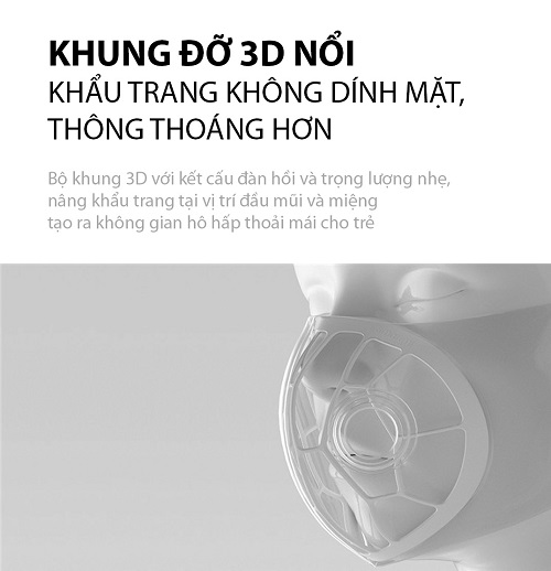Khẩu Trang Lọc Bụi Dành Cho Trẻ Em Cao Cấp Smartmi KN95