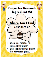 Recipe for Research