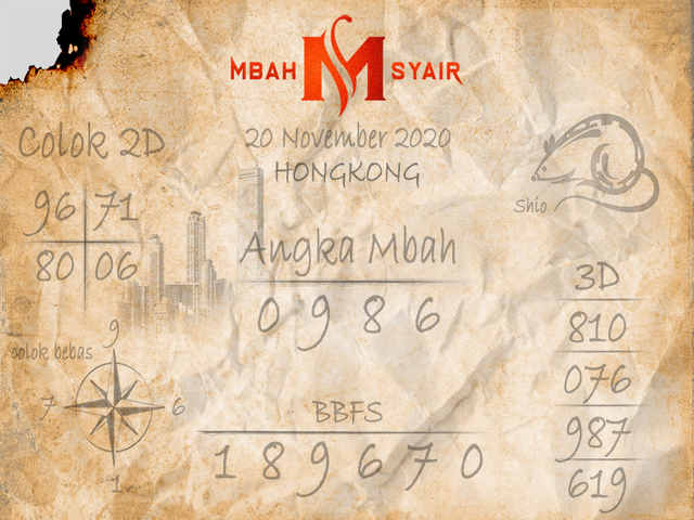 Kode Syair Hongkong Jumat 20 November 2020 Kumpulan Syair Toto