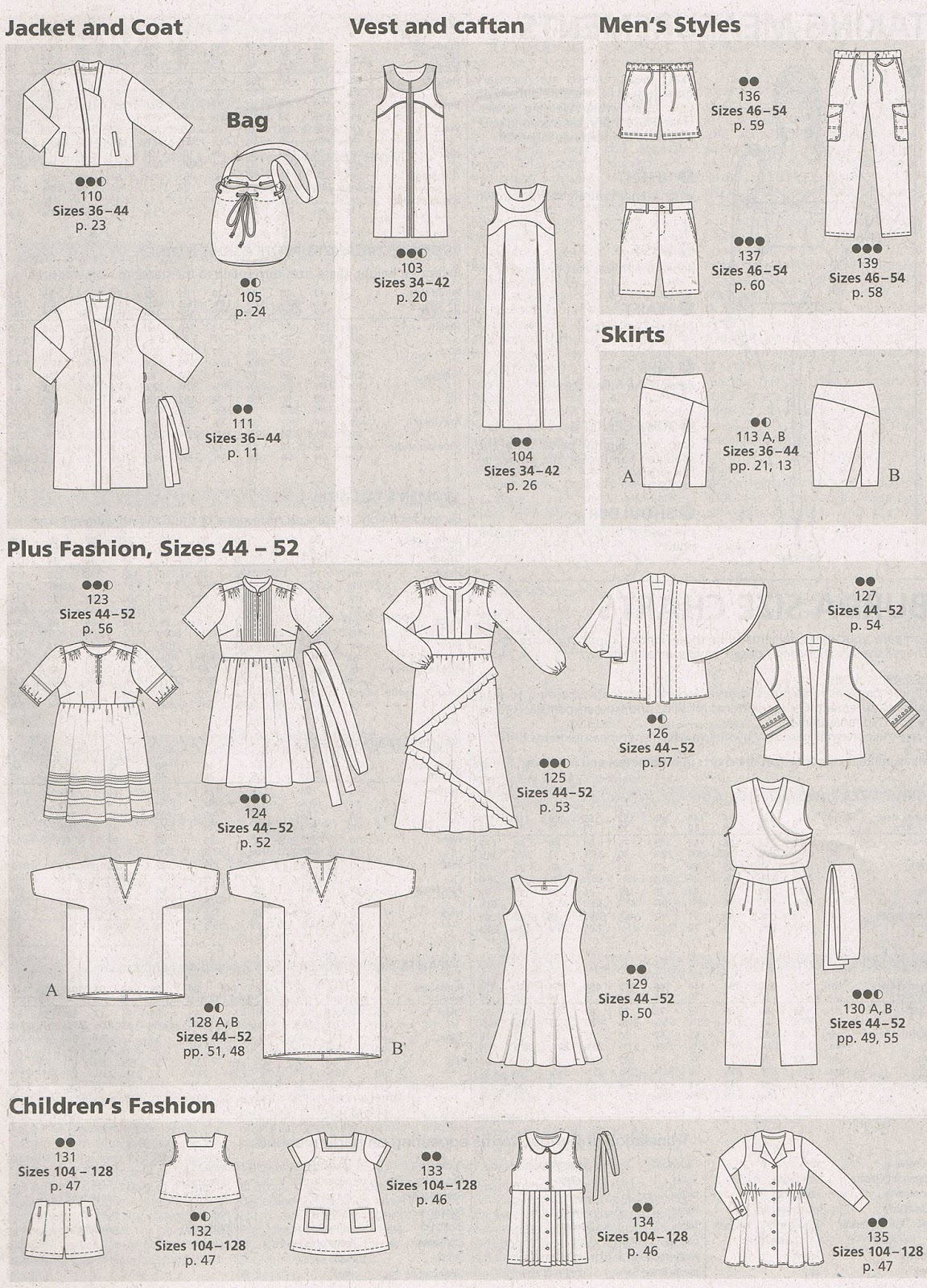 burda magazine april 2016 burda magazine april 2016