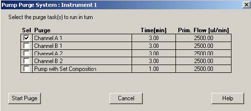 if iturn off chemstation will the source cool down if iturn off chemstation will the source cool down