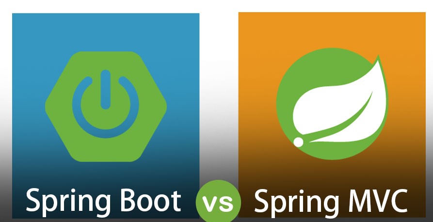 Matrix of Spring v/s# Spring Boot v/s#Spring MVC