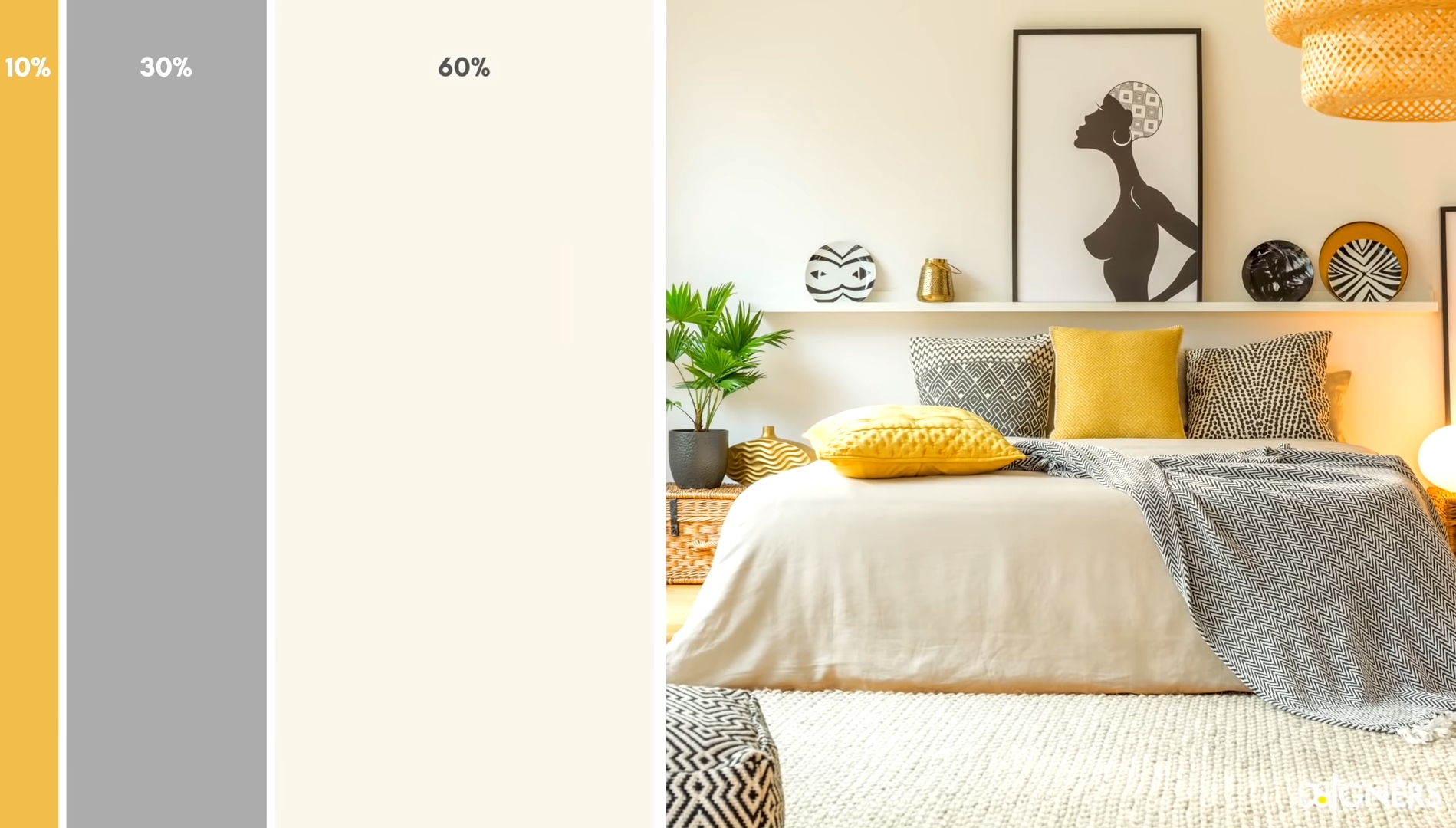 How To Choose Color For Your Rooms In Just 4 Minutes