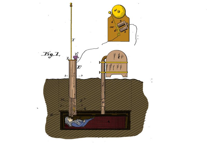These Coffin Technologies From the 1800s That Protect You From Being ...