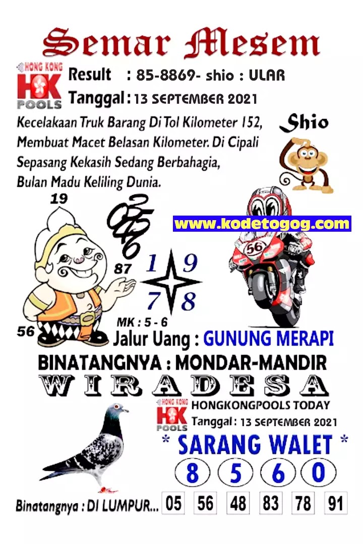 Prediksi Syair Hk 13 September 2021 Pangkalantoto