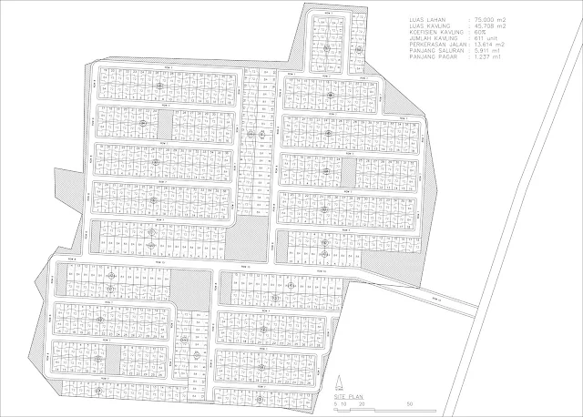 Peta Site Plan