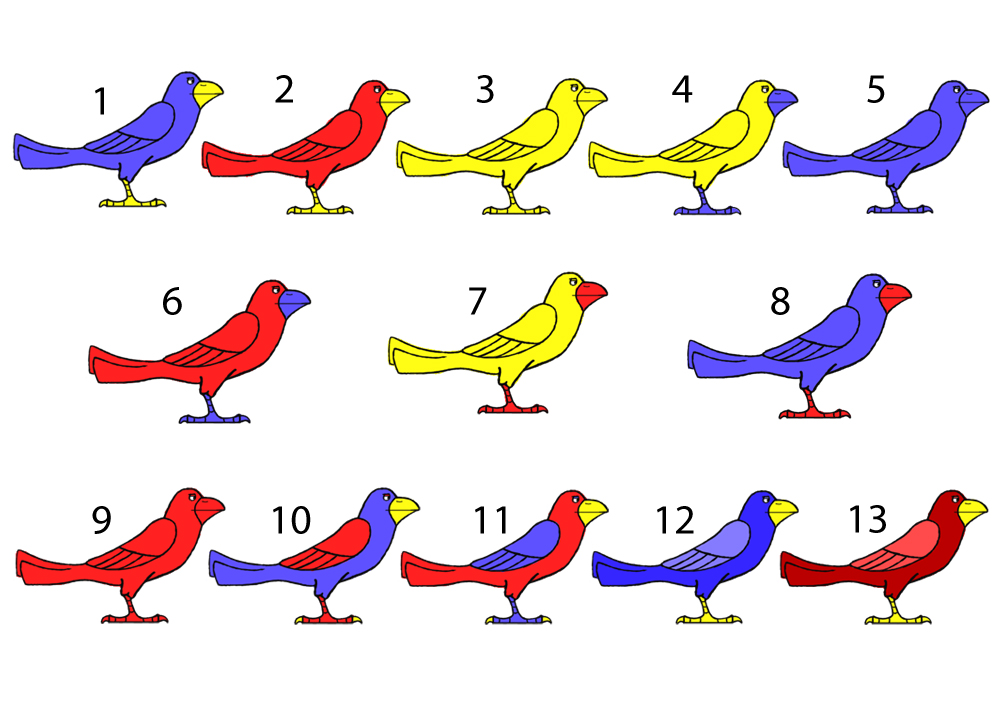 Shahbir's Artwork and Other Things: @ Phil: Final Project part 9: Bird ...