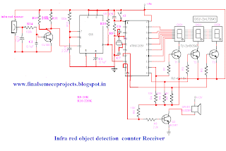Final Year Projects: INFRARED INTERRUPTION COUNTER USING ...