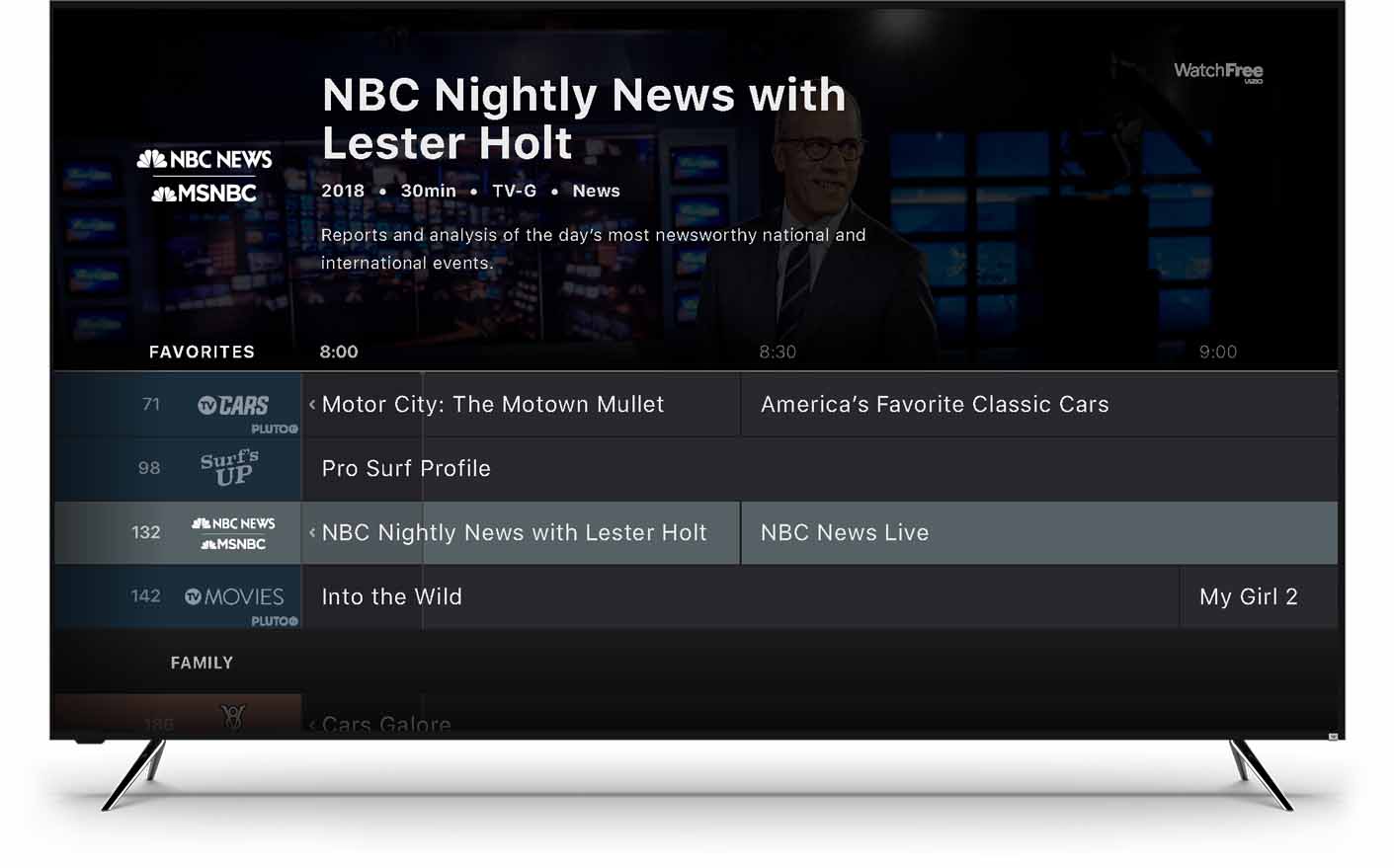Cable Box Cutters Vizio to Launch WatchFree — A Free Video Streaming Service Cable Cutters News