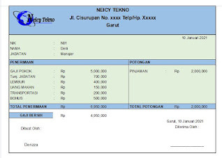 Contoh Slip Gaji