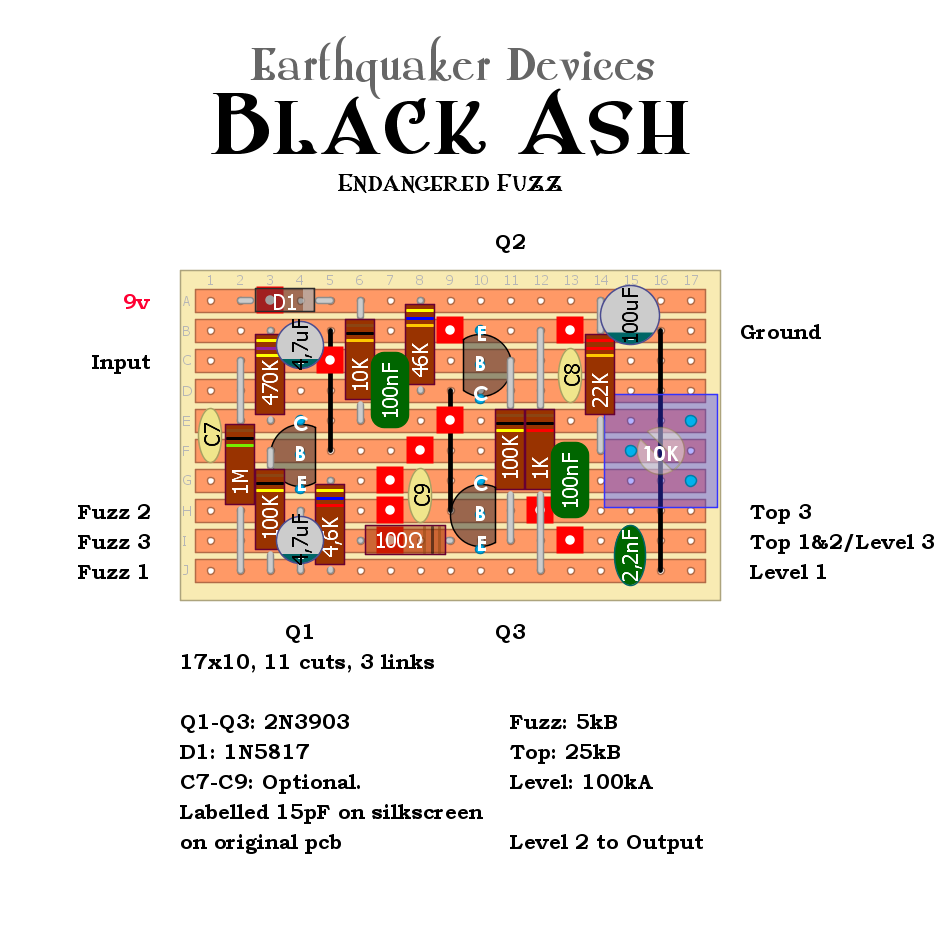 Dirtbox Layouts: Earthquaker Devices Black Ash Endangered Fuzz