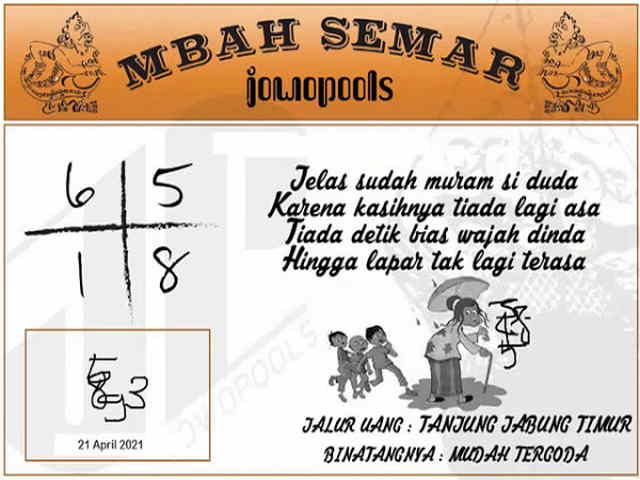 gambar togel syair sgp