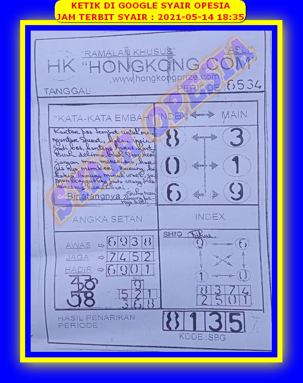 PREDIKSI HK MALAM INI