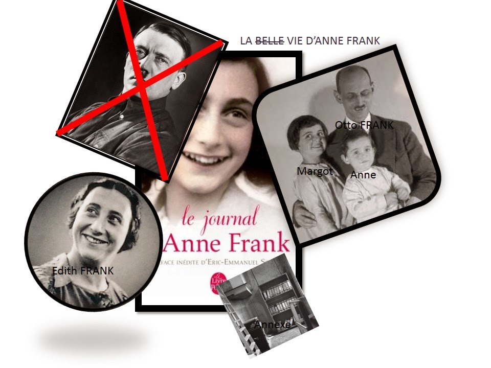 Mon CDI: "Le journal d'Anne Frank"