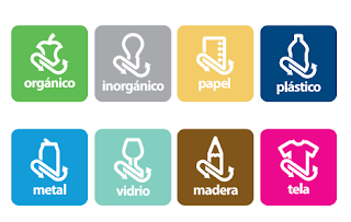 Salud, Vida, Enfermería y Más: Residuos Solidos