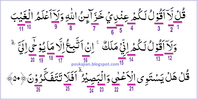 Hukum Tajwid Al-Quran Surat Al-An'am Ayat 50 Lengkap ...