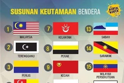Susunan Bendera Malaysia Dan Negeri