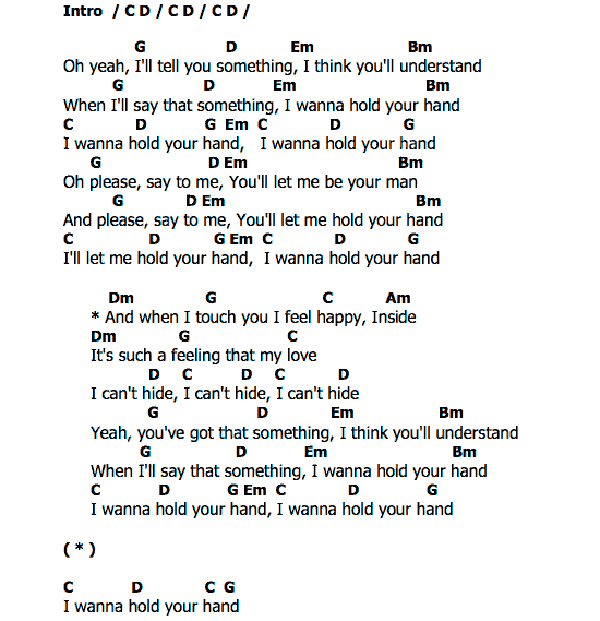 i want to hold your hand chords wonderful tonight chords i want to hold your hand chords wonderful tonight chords