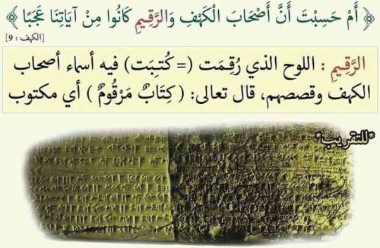 صور لفهم بعض آيات القرآن الكريم