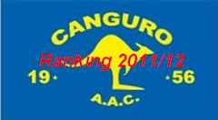 Ranking 2011/12 Definitivo