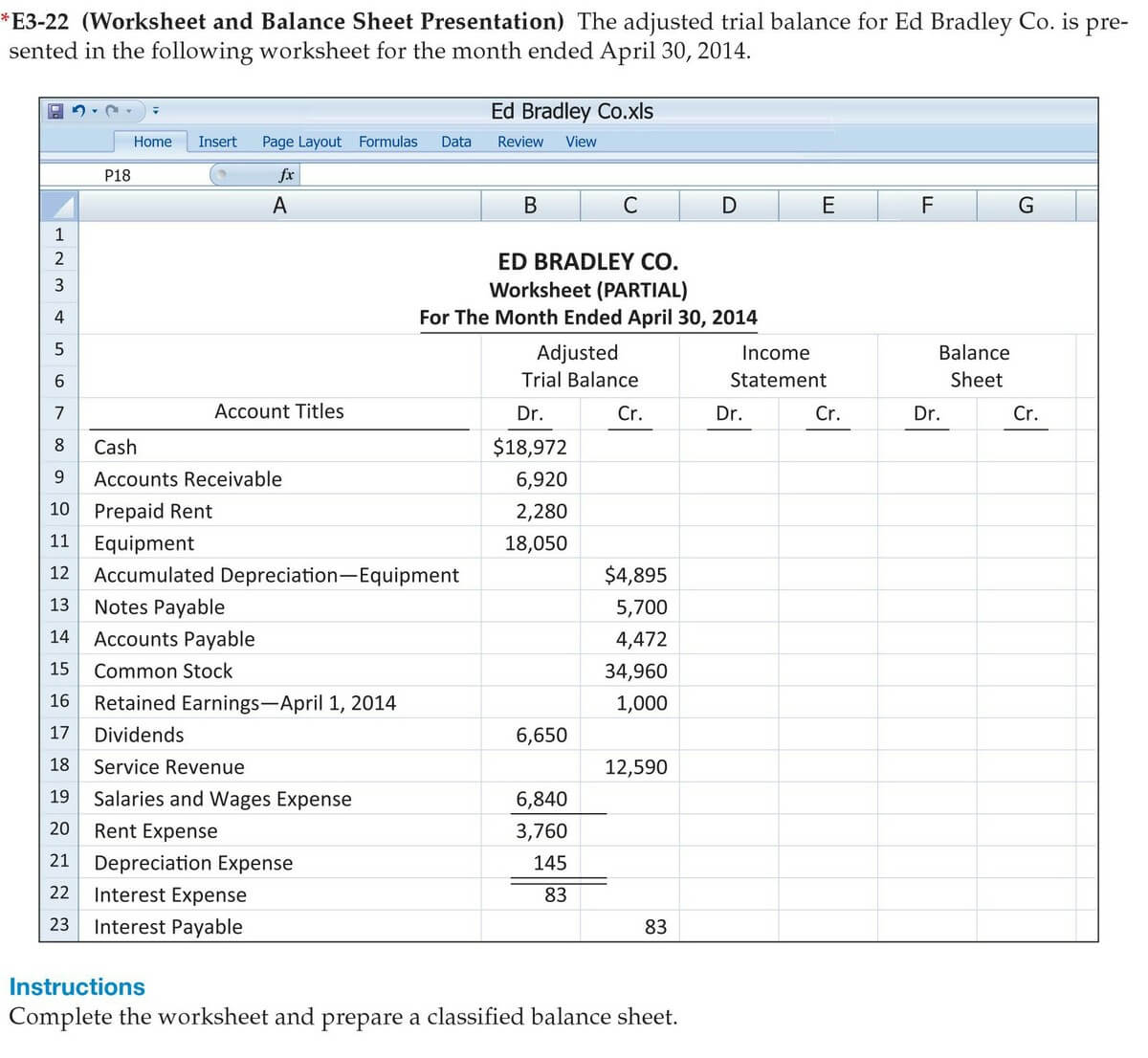 intermediate accounting solution 2016 notes payable balance sheet