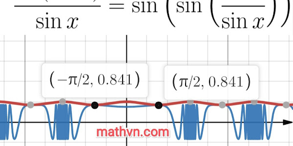 Câu phương trình lượng giác gồm 6 chữ sin gây khó cho nhiều người