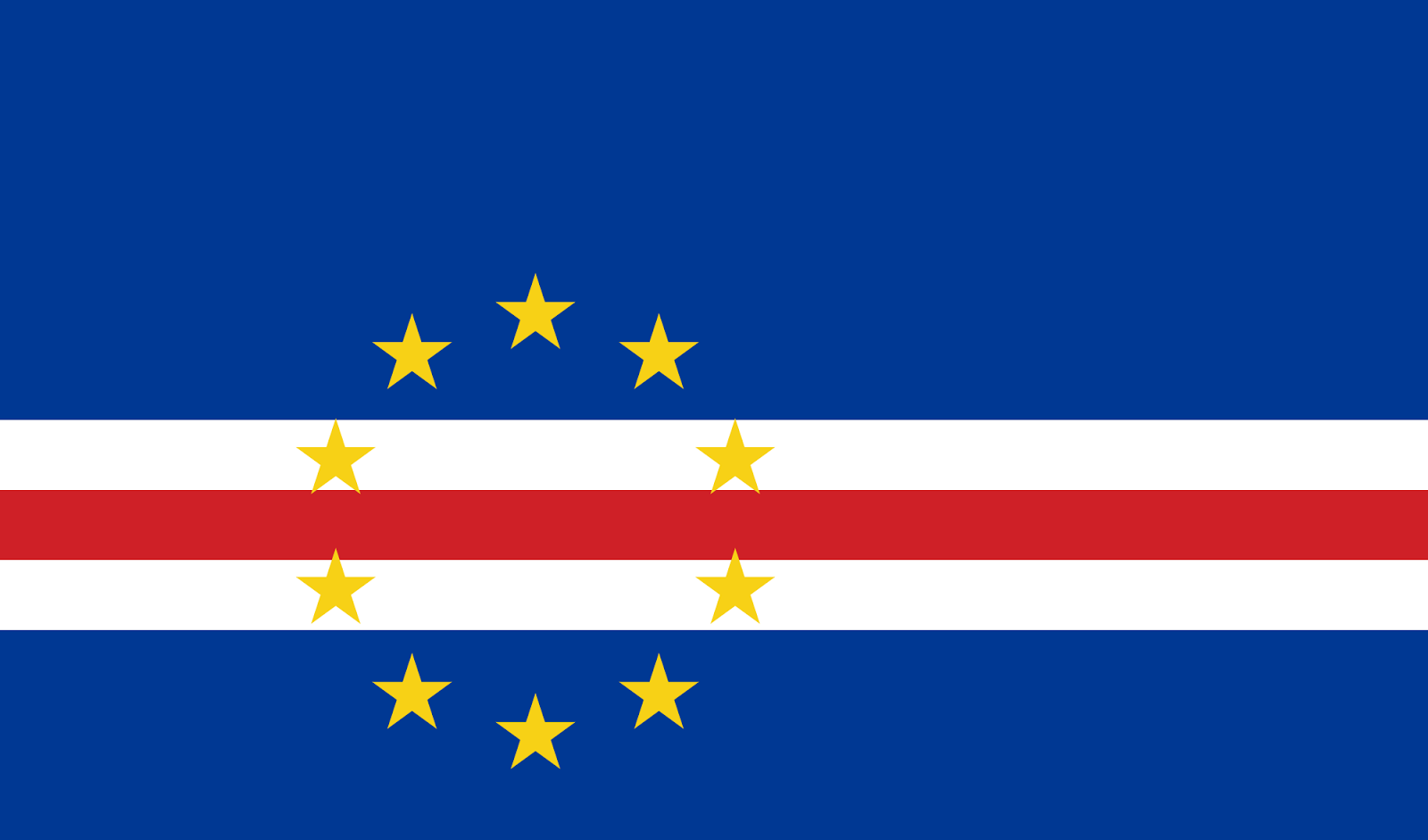 Rerum Romanarum Capo Verde a Roma