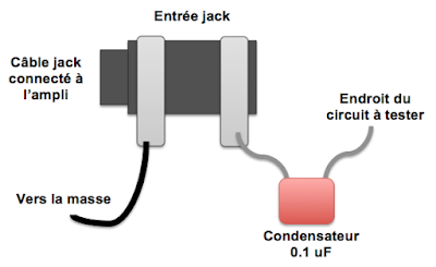 Audio probe schéma