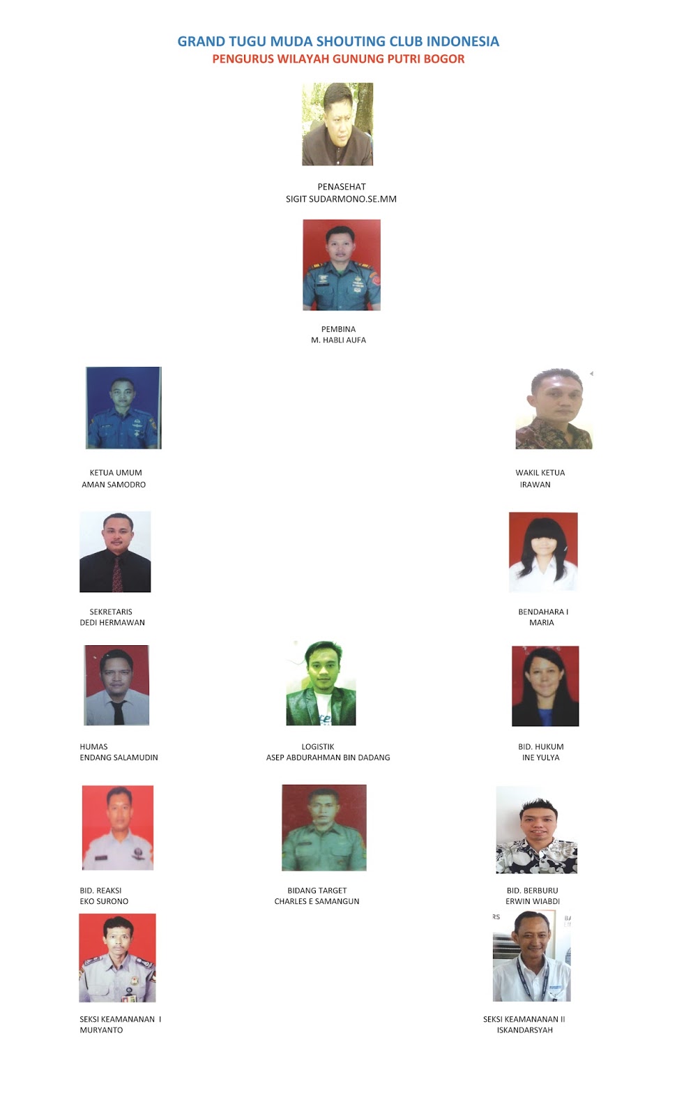 GTM Shooting Club Indonesia PENGURUS WILAYAH JABODETABEK