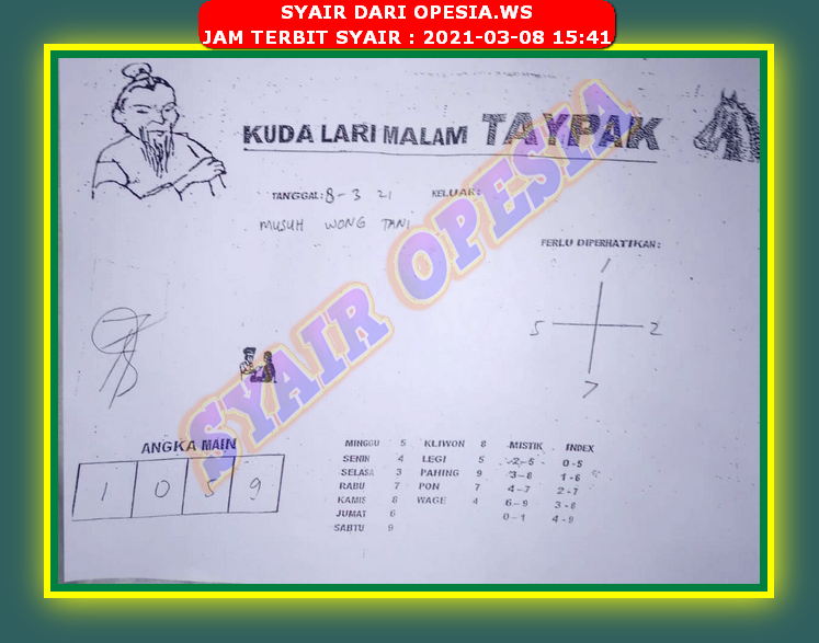 forum syair hk Meloditogel